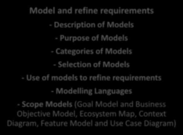 Languages - Scope Models (Goal Model and Business Objective