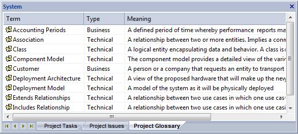 56 Project Glossary The Glossary Dialog 3. Click on the Save button. Delete a Glossary Entry To delete a glossary entry, follow the steps below: 1.