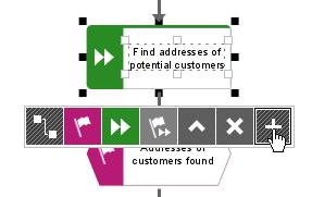 10. Click the Find addresses of potential customers function and then the Add symbols button in