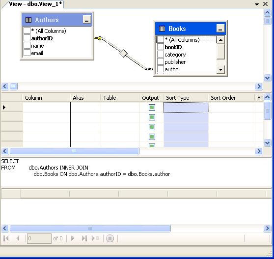 Figure 9. Setting and Views test window The Views window is divided in four parts: Diagram Panel, Criteria Panel, SQL Panel and Results Panel.