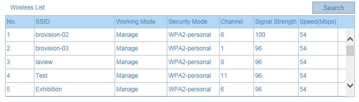 Purpose: Chapter 4 Wi-Fi Settings By connecting to the wireless network, you don t need to use cable of any kind for network connection, which is very convenient for the actual surveillance