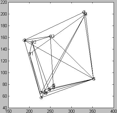 109 (e) Edge tracing on left image (f) Edge tracing on right image (g) Line segment plotting for left image (h) Line