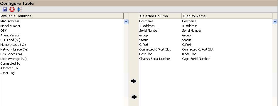 Chapter 3: Starting with Sentral From the Configure Table screen, you can change the columns that are displayed in a table. The following figure shows the Configure Table screen.