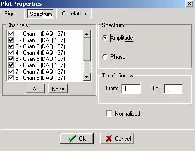 Shows signal spectrum in frequency domain The time window allows performing a spectrum analysis on a time window.
