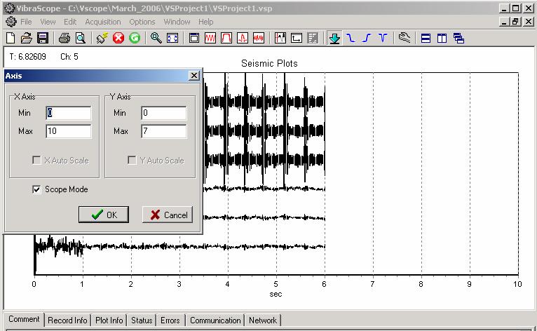 6.2 Continuous Monitoring of data The Vscope DAQlink system allows continuous monitoring of a small number of channels.