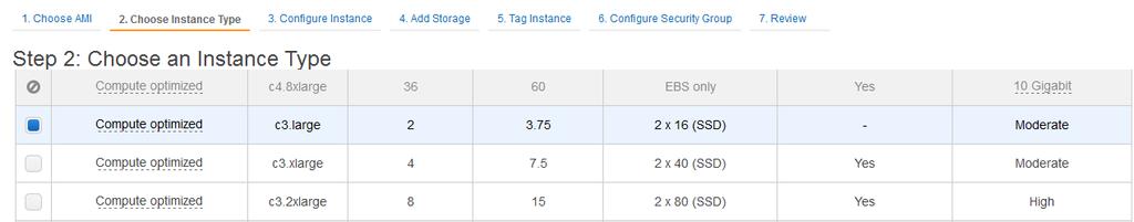 Select an EC2 instance type. Verify that the number of CPUs for your license matches the number of vcpus of the EC2 instance type. Click Next: Configure Instance Details.