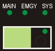 3.4.5 Power und System: Emergency LED Main LED System status LED Power status LED Labelling field Power status button Labelling field Marking with button function: Here "Power" Power status button