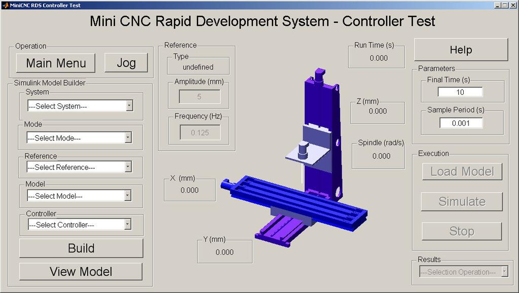 Figure 9: Mini CNC RDS