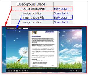 Click the icon " " to choose background image from your computer, and there are 11 kinds of "Image Position" for you to choose: Scale to fit, Fill, Top Left, Top Center, Top Right, Middle Left,