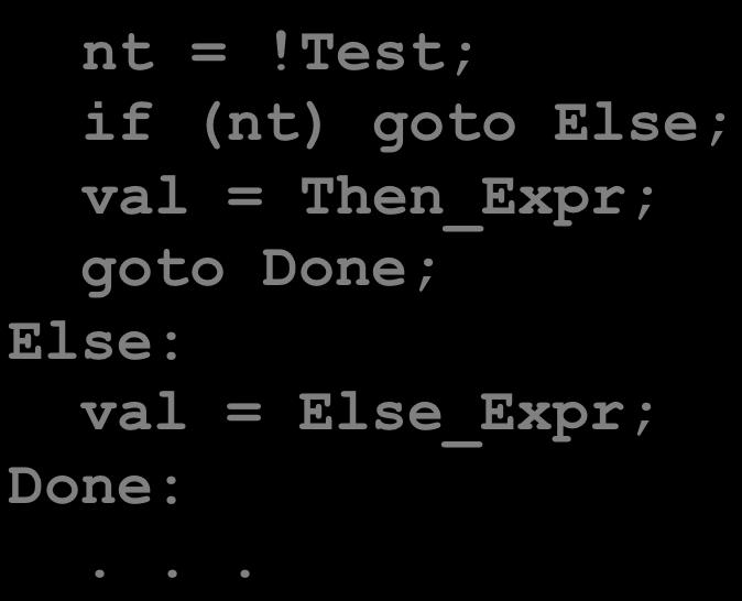 General Condi6onal Expression Transla6on C Code val = Test? Then_Expr : Else_Expr; val = x>y? x-y : y-x; Goto Version nt =!