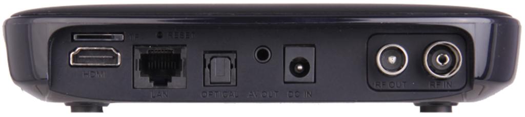 port Digital Audio Coaxial output Power input socket Antenna