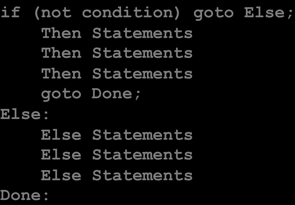 Then Statements Then Statements goto Done; Else: 