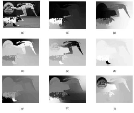 Results a) A 80x100 baseball scene, with feature as image intensity, (b-h) components