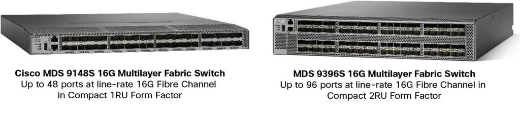 What You Will Learn In this document you will learn the options available to design a robust, flexible, and high-performance storage area network (SAN) built using the Cisco MDS 9000 Series fabric