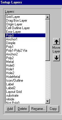 Layers Setup Go to Setup > Layers First few layers (Grid Layer to Error Layer) are Special Layers for L-Edit system objects The rest are custom layout layers Layers can be added, deleted, copied,