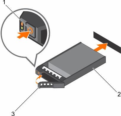 Figure 35. Installing a hot swappable hard drive 1. release button 2. hard drive or SSD carrier 3. hard drive or SSD carrier handle Figure 36. Installing a 1.8-inch hot swappable usata SSD 1.