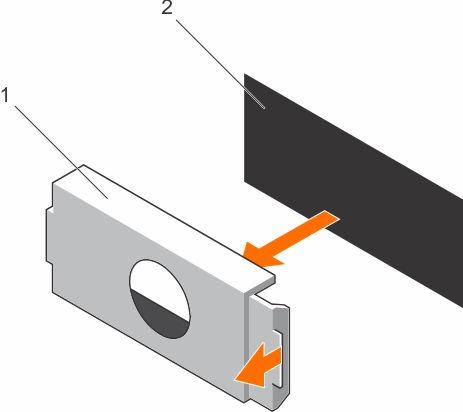 Figure 68. Removing the PSU blank 1. PSU blank 2.