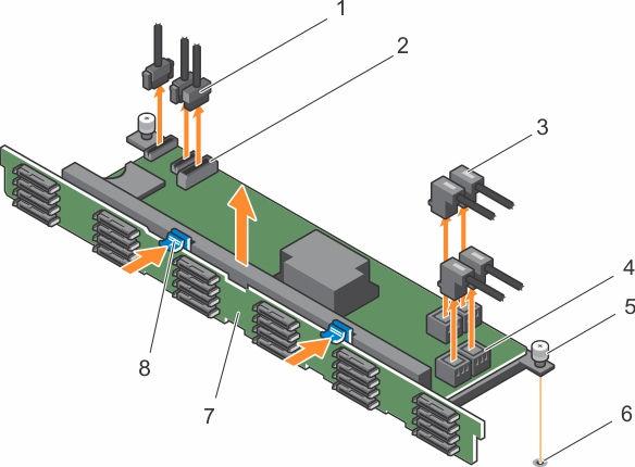 Figure 84. Removing the 1.8-inch (x24) hard drive backplane 1. SD signal cable (3) 2.