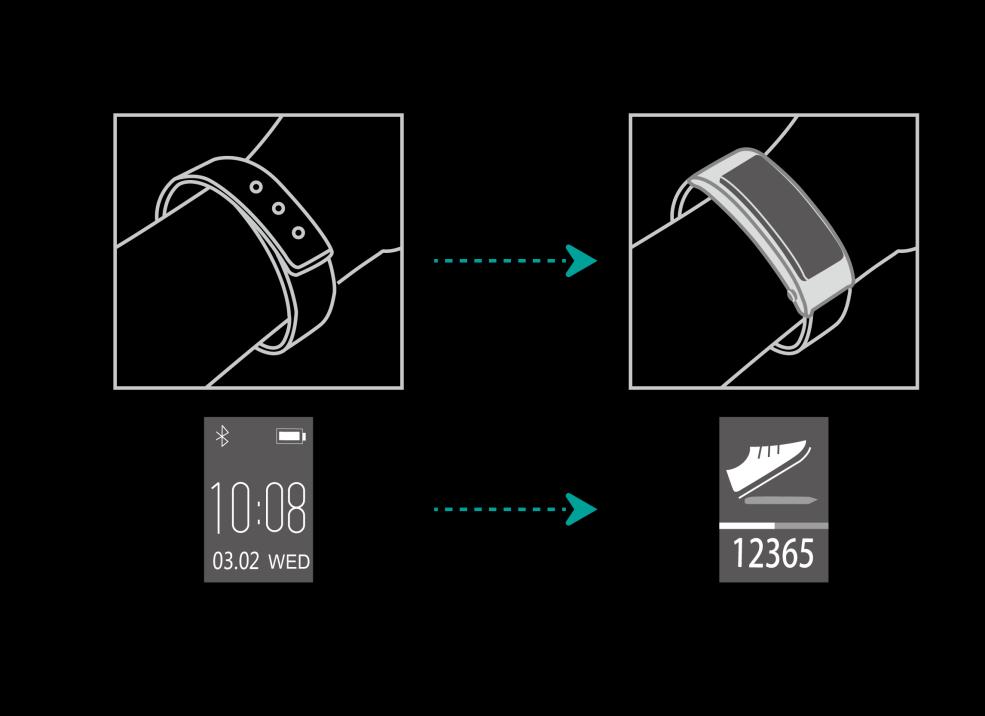 When rotating your HUAWEI TalkBand B3, please keep your wrist level.