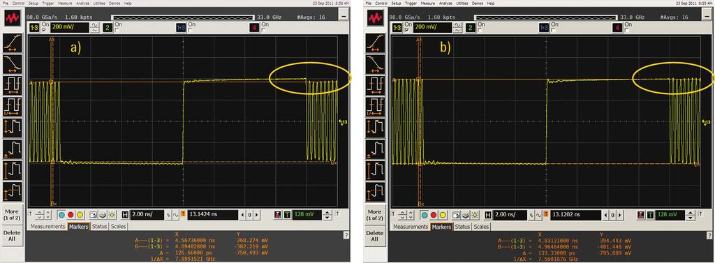 11 Keysight How to Pass Receiver Test According to PCI Express 3.