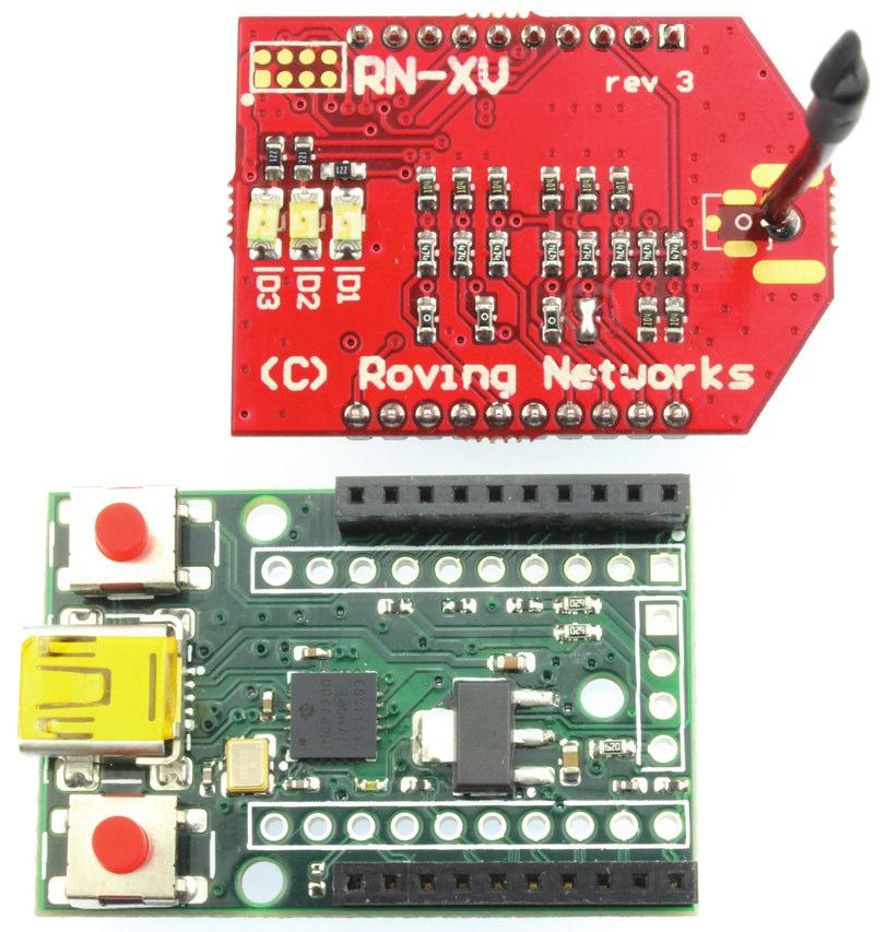 RN-XV Interface RX - input to evaluation board TX - output from evaluation board Pin 1 3.