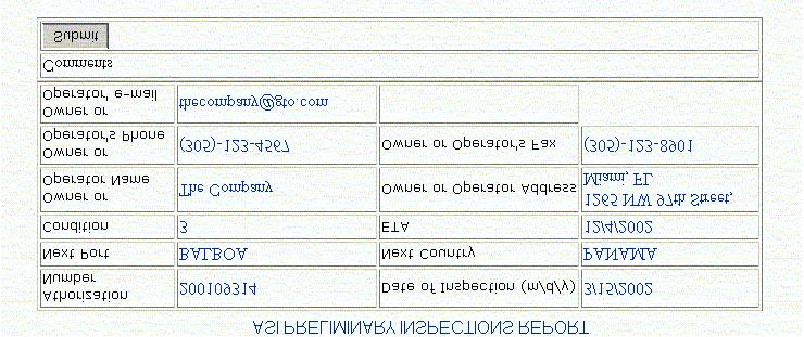 The information regarding the authorization which is already stored in AMP s databases are displayed in blue.