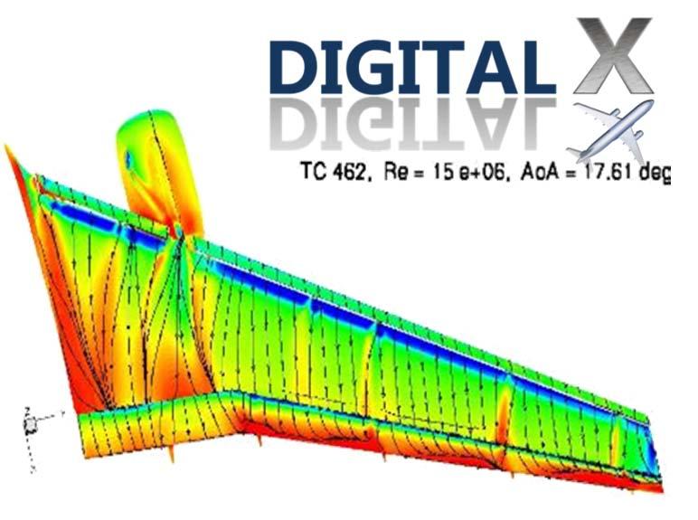 DLR Project Digital-X Objectives 2015 Simulations of the Flight Envelope Coupling of relevant disciplines Moving control surfaces Efficient prediction of static