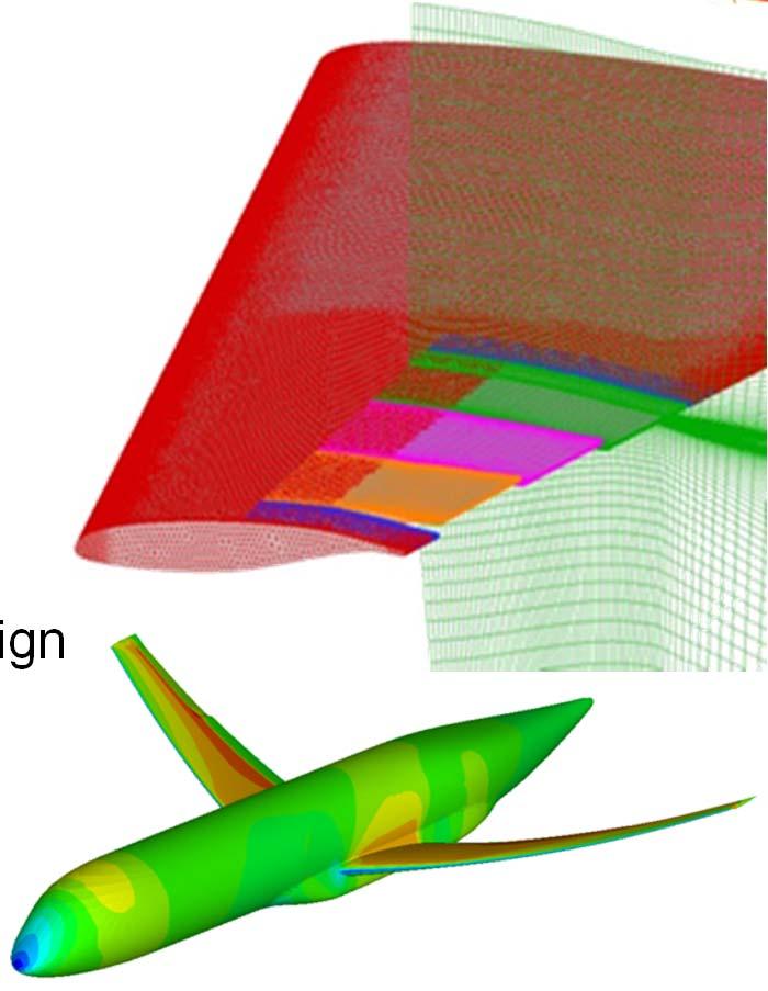 Optimization Parametric representation of structure Identification of critical loads for structural sizing Planform and airfoil shape optimization Integrated