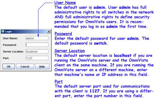 Quick Start Guide This Quick Start guide will get you up and running OmniVista. It provides instructions for logging into OmniVista and performing automatic discovery of the switches in your network.