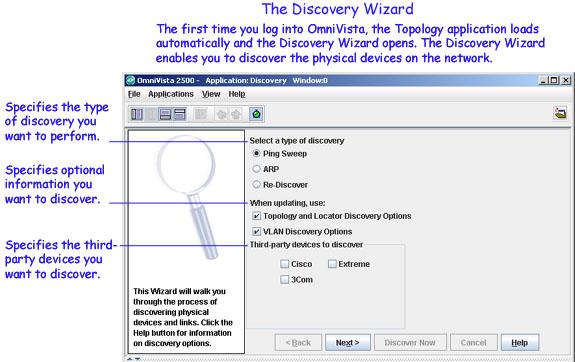 Step 2. Discover Network Devices After your initial login as user admin, the Topology application loads automatically and the Discovery Wizard opens, as shown below.