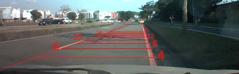 10 Yu-Chun Chen et al. Fig. 7. It illustrates how the ground truth of distance estimation is obtained. The images are acquired from a vehicle video recorder.