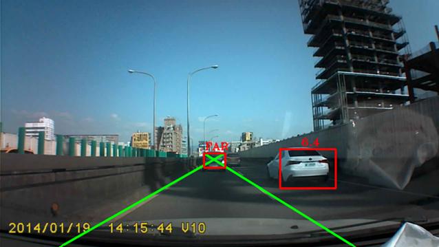 : Vision-based vehicle detection system with consideration of the detecting location.