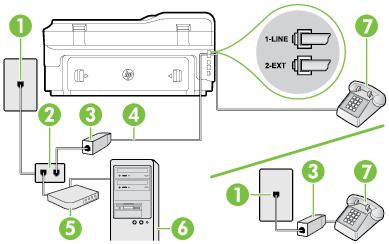 Appendix C 1. Remove the white plug from the port labeled 2-EXT on the back of the printer. 2. Find the phone cord that connects from the back of your computer (your computer dial-up modem) to a telephone wall jack.