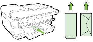 NOTE: If you are loading larger-size envelopes, pull up the front edge of the input tray to extend it. 3. Insert the envelopes print-side down and load according to the graphic.