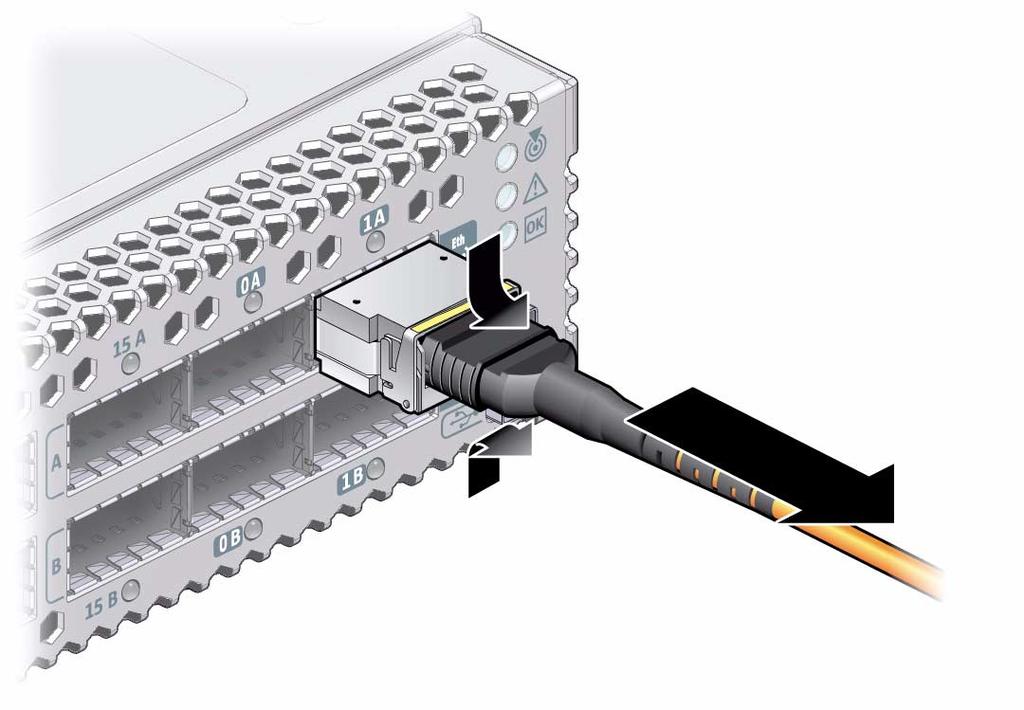 c. Carefully move the cable out of the cable management hardware. d. Continue to Step 5. If the cable is an Ethernet splitter data cable, follow these steps: a.