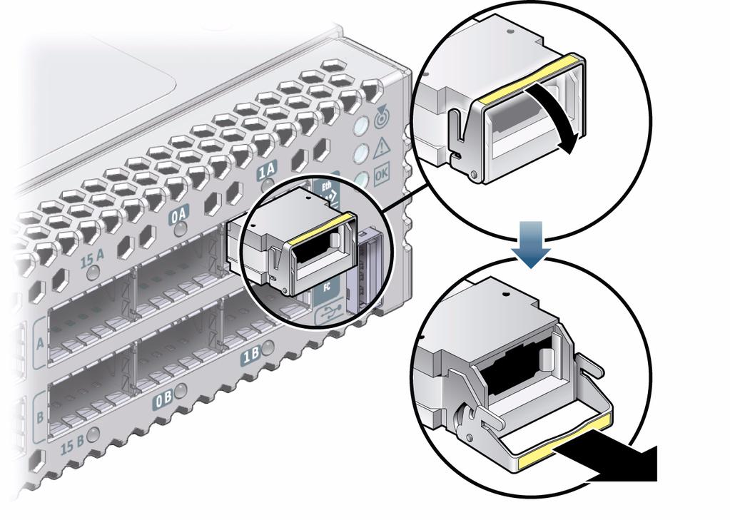 The MTP connector and fiber optic cable come free of the transceiver. b. Carefully move the fiber optic cable out of the cable management hardware. c. Release the latch on the QSFP transceiver and pull on the latch to remove the transceiver.