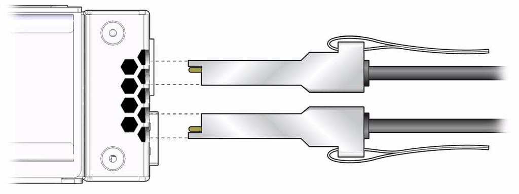 When installing QSFP cables in the bottom row receptacles (0B, 1B, 2B, and so on) ensure that the L groove and retraction strap are down. See Identify the Data Cable on page 26.