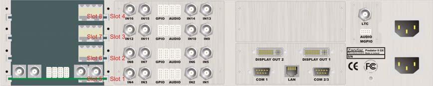 use a 4-span VID4 panel and inputs 17 to 20 are fitted to a partially populated 2-span video panel.