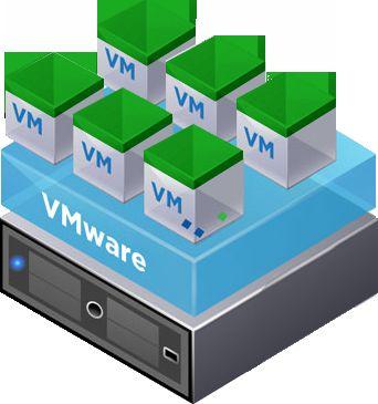 VMware Replication - Architecture Vembu VMBackup agent will communicate with VMware ESXi production storage and replicate the VM data to
