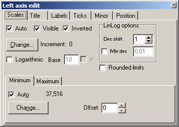 Axes editor Editor is used to adjust graphic and scale axes parameters. Right click on necessary axis with SHIFT button pressed to run it. Pop-up menu with two fields (Options and Default) appears.