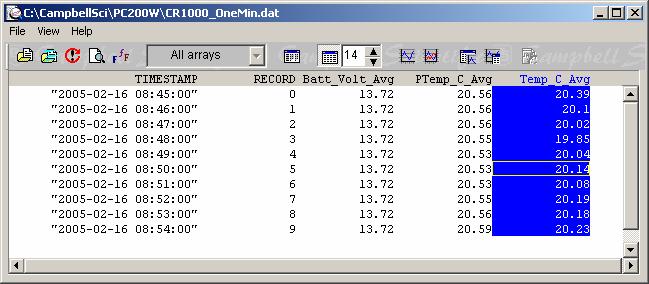 OV4.4.7 View Data To view the collected data, click on the View button (located in the upper right hand corner of the main screen).