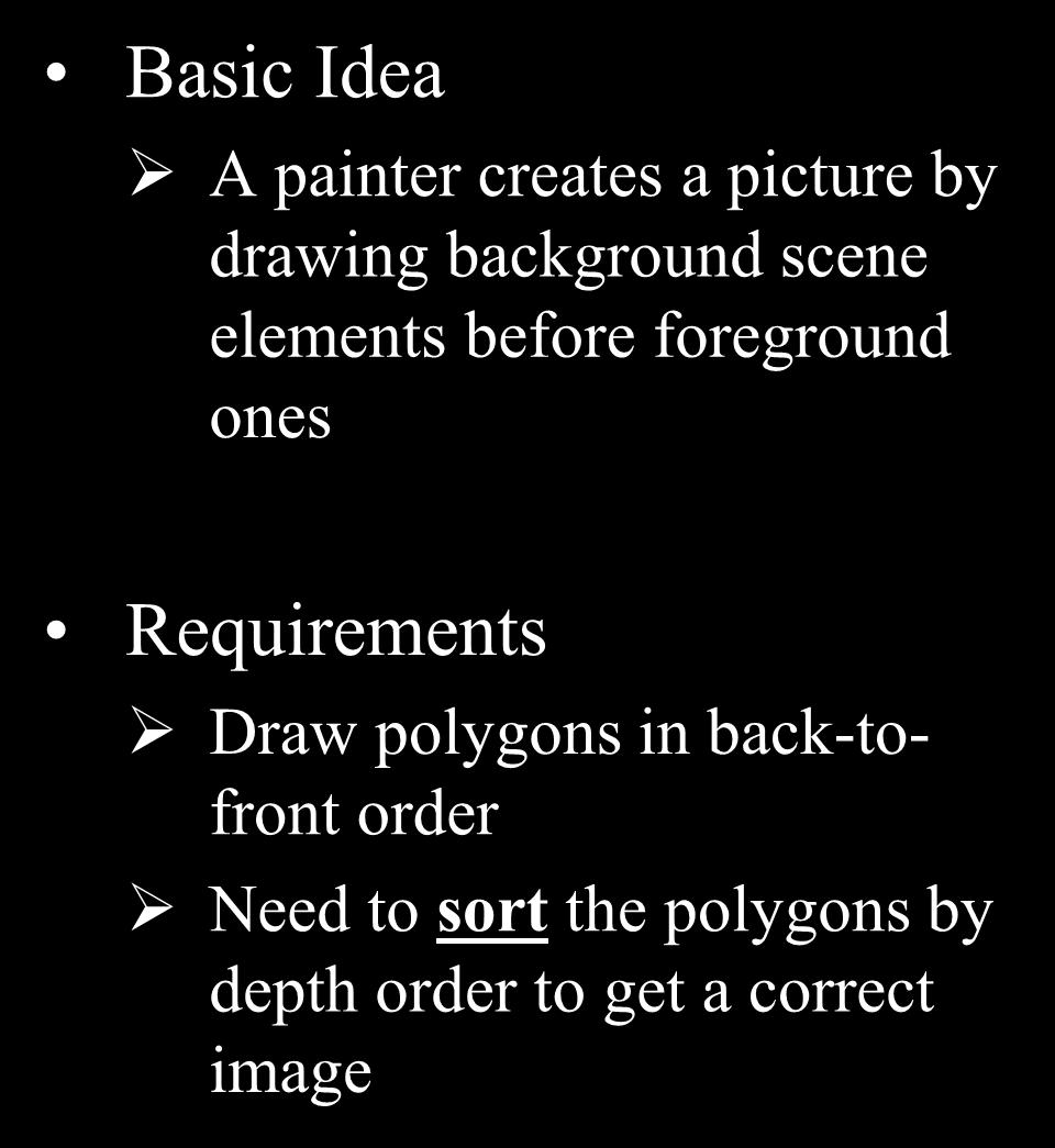 Painter s Algorithm Basic Idea A painter