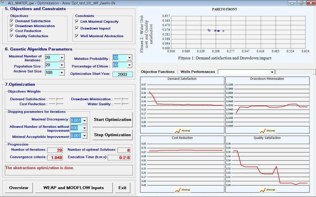 Figure 33: User interface during the optimization.
