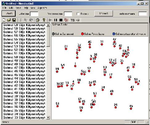 Acta Wasaensia 69 7.1.1 Direct diffusion In simulation software, it is possible to set the dimensions of the network area, start the communication cases and position the nodes manually (Figure 38).