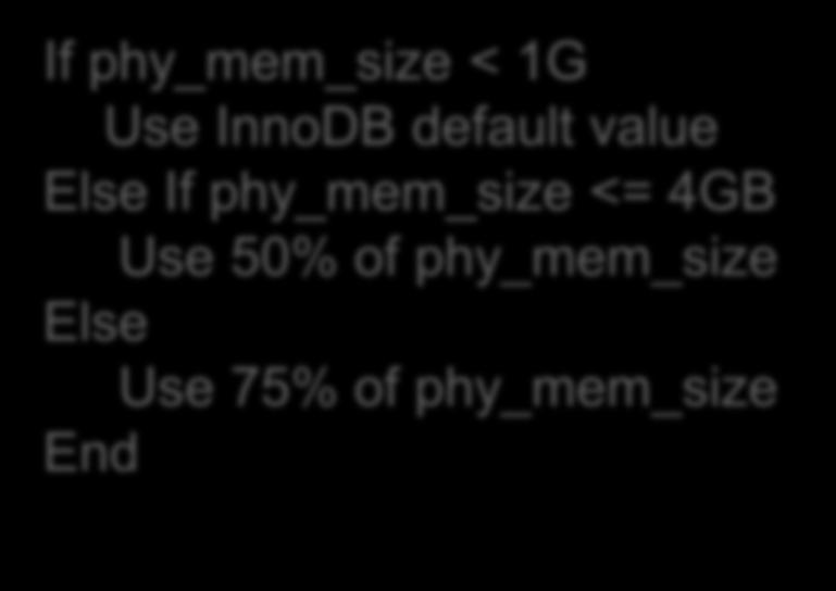 1G Use InnoDB default value Else If
