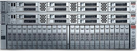 ODA what for? The Oracle Database Appliance is part of the Oracle s Engineered System portfolio.