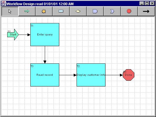 4 Ruig the WebLogic Itegratio Examples To execute these workflows from the WebLogic Itegratio Worklist, complete the followig steps: 1.