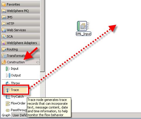 20. Hover the mouse over the node name. The information in the Short description field is displayed.