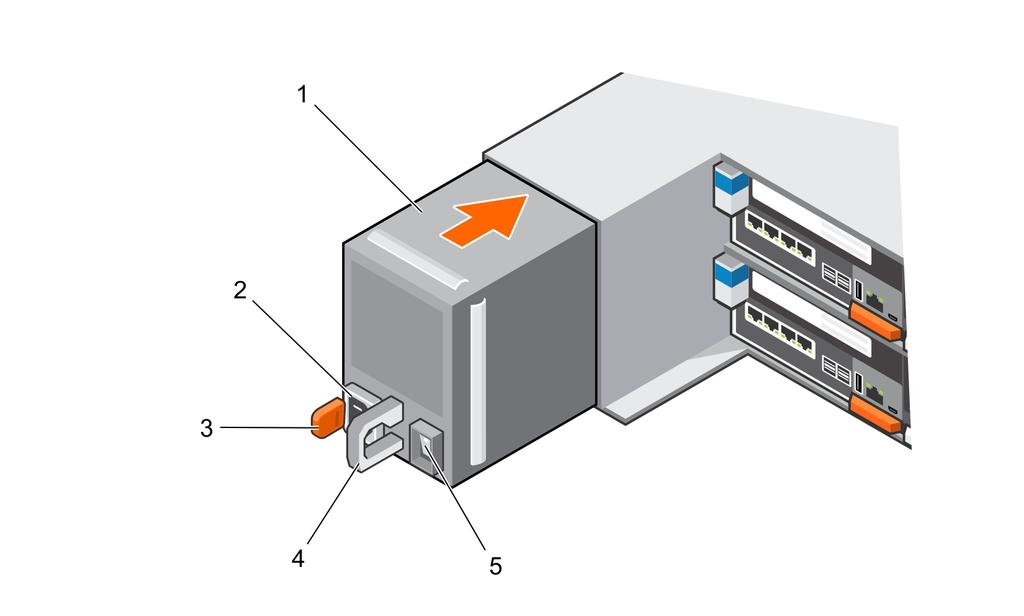 Figure 13. Removing a Power Supply/Cooling Fan Module 1. Power supply/cooling fan module 2. Power socket 3. Release tab 4. Power supply/cooling fan module LED handle 5. Power switch 4.