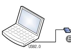 3.2. Install the USB to RS485 converter hardware driver This is very important step, must be careful to make sure the converter has been installed correctly.